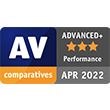 AV Comparatives Performance