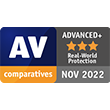 AV Comparatives Malware Protection