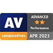 AV Comparatives Performance
