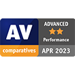 AV Comparatives Performance