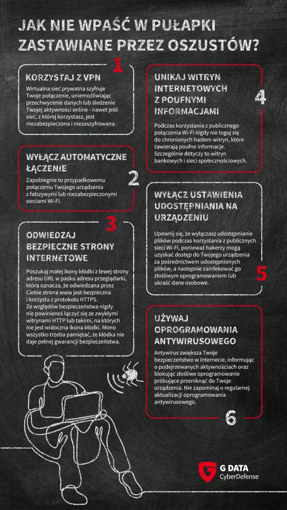 Infografika: Jak nie wpaść w pułapki oszustów